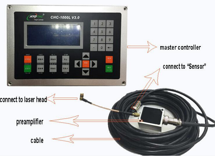 mach dieu khien may cat laser chc1000